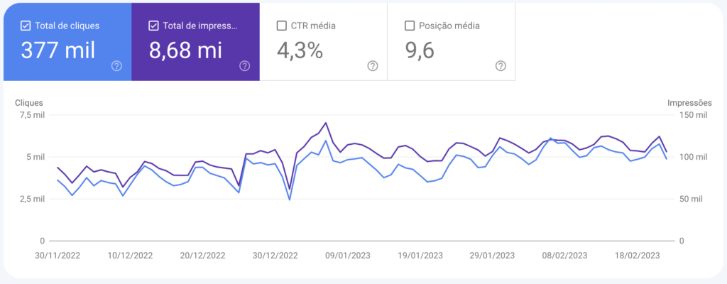 resultado cliente 03